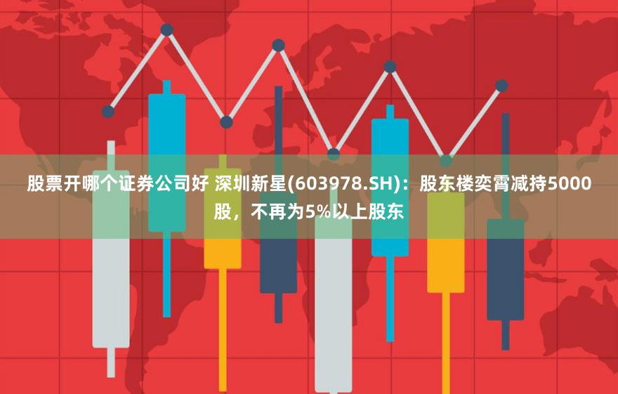 股票开哪个证券公司好 深圳新星(603978.SH)：股东楼奕霄减持5000股，不再为5%以上股东